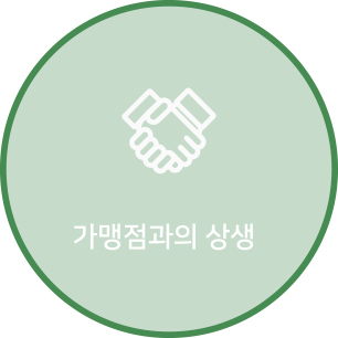 가맹점과의 상생